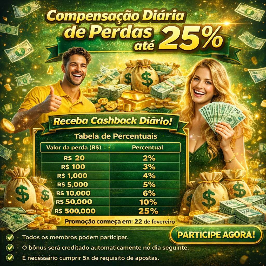 Fortune Dragon - Jogo temático asiático